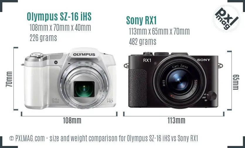 Olympus SZ-16 iHS vs Sony RX1 size comparison