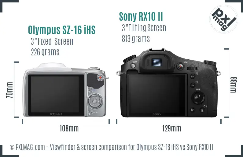 Olympus SZ-16 iHS vs Sony RX10 II Screen and Viewfinder comparison