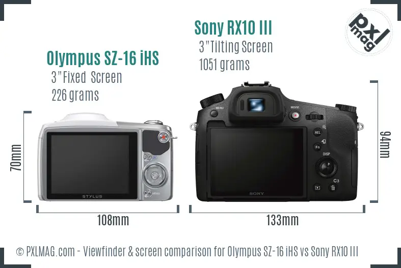 Olympus SZ-16 iHS vs Sony RX10 III Screen and Viewfinder comparison