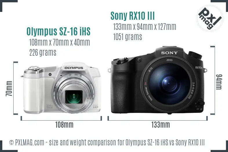 Olympus SZ-16 iHS vs Sony RX10 III size comparison