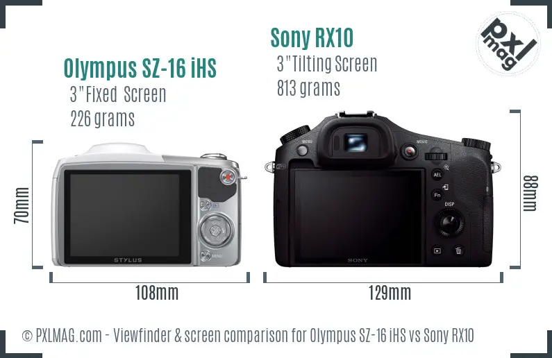 Olympus SZ-16 iHS vs Sony RX10 Screen and Viewfinder comparison