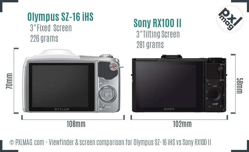 Olympus SZ-16 iHS vs Sony RX100 II Screen and Viewfinder comparison