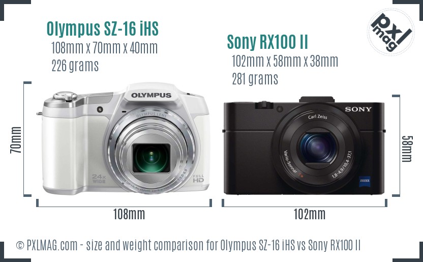 Olympus SZ-16 iHS vs Sony RX100 II size comparison
