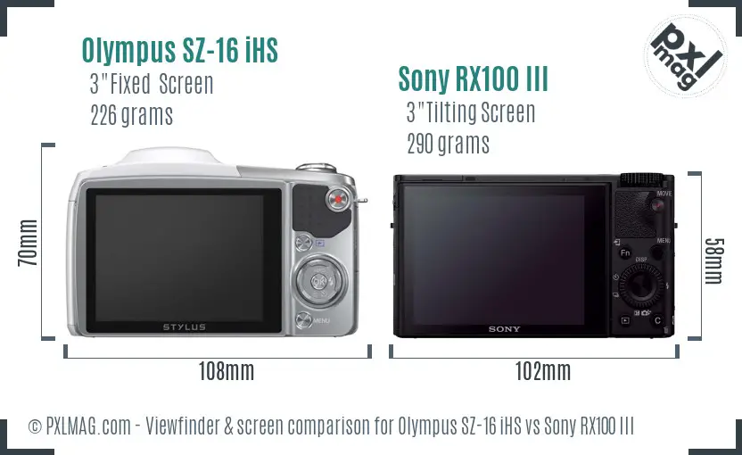 Olympus SZ-16 iHS vs Sony RX100 III Screen and Viewfinder comparison