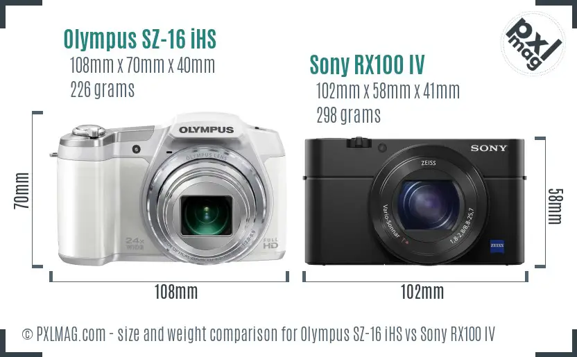 Olympus SZ-16 iHS vs Sony RX100 IV size comparison