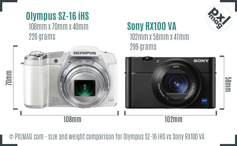 Olympus SZ-16 iHS vs Sony RX100 VA size comparison