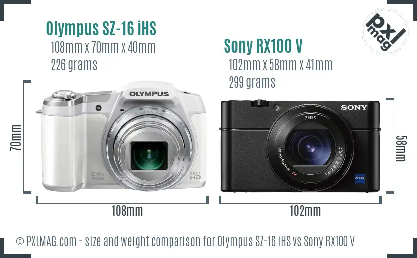 Olympus SZ-16 iHS vs Sony RX100 V size comparison