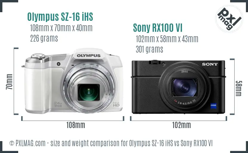 Olympus SZ-16 iHS vs Sony RX100 VI size comparison