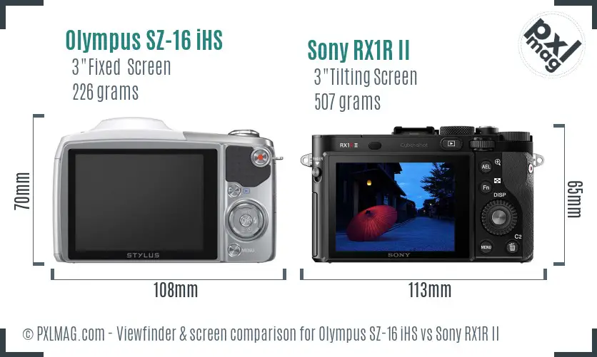 Olympus SZ-16 iHS vs Sony RX1R II Screen and Viewfinder comparison