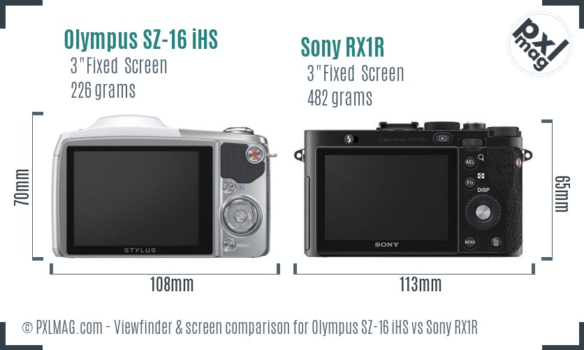 Olympus SZ-16 iHS vs Sony RX1R Screen and Viewfinder comparison