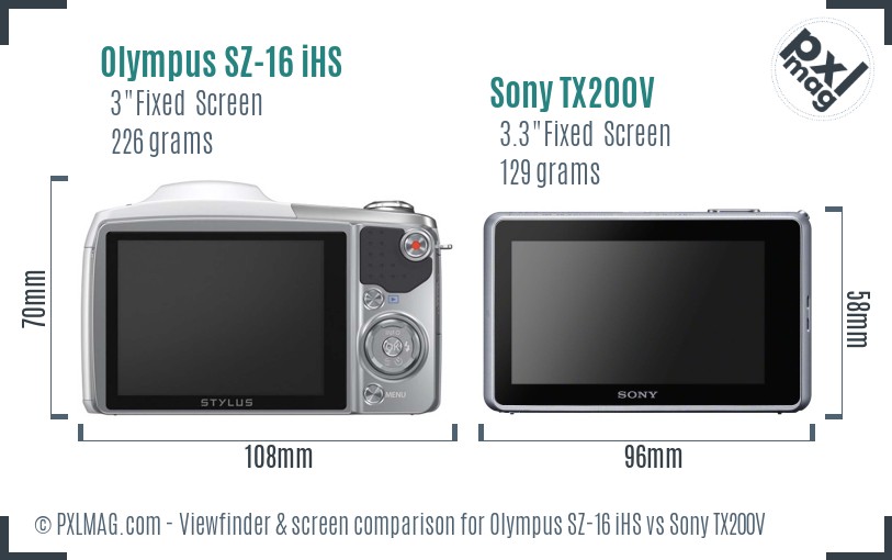 Olympus SZ-16 iHS vs Sony TX200V Screen and Viewfinder comparison