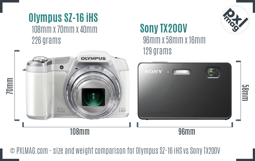 Olympus SZ-16 iHS vs Sony TX200V size comparison