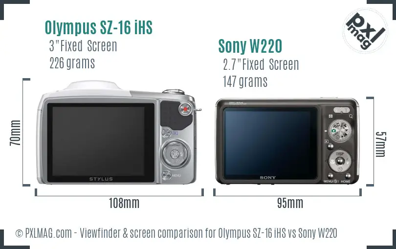 Olympus SZ-16 iHS vs Sony W220 Screen and Viewfinder comparison