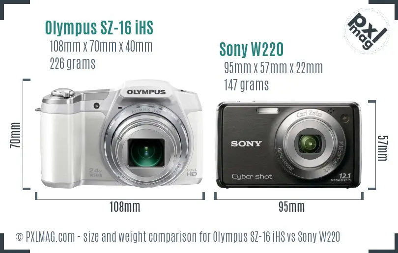 Olympus SZ-16 iHS vs Sony W220 size comparison