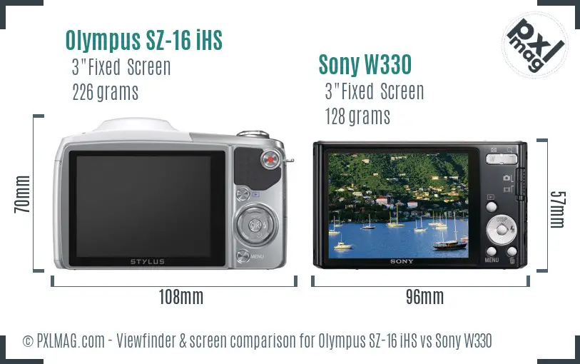 Olympus SZ-16 iHS vs Sony W330 Screen and Viewfinder comparison
