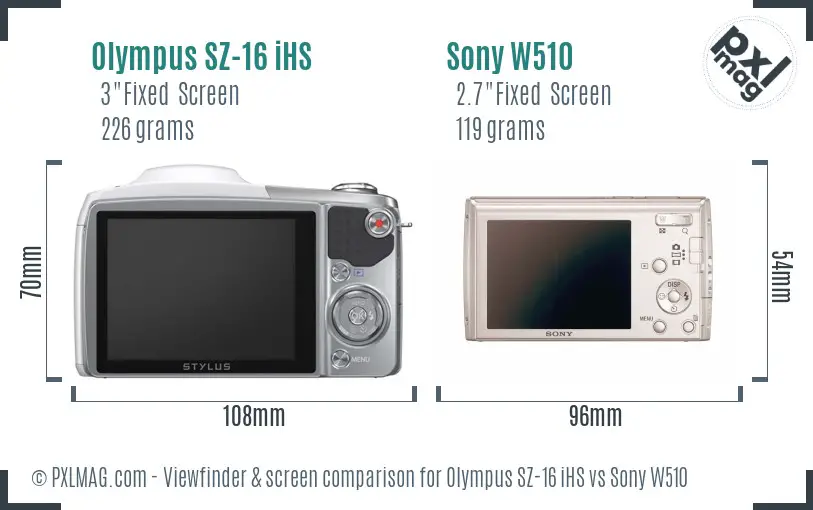 Olympus SZ-16 iHS vs Sony W510 Screen and Viewfinder comparison