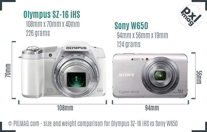 Olympus SZ-16 iHS vs Sony W650 size comparison