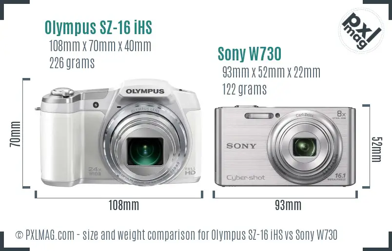Olympus SZ-16 iHS vs Sony W730 size comparison
