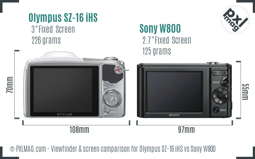 Olympus SZ-16 iHS vs Sony W800 Screen and Viewfinder comparison