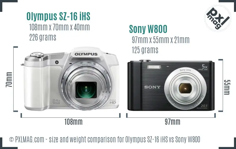 Olympus SZ-16 iHS vs Sony W800 size comparison