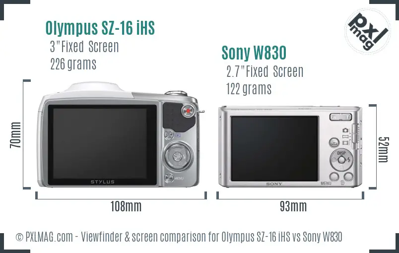 Olympus SZ-16 iHS vs Sony W830 Screen and Viewfinder comparison