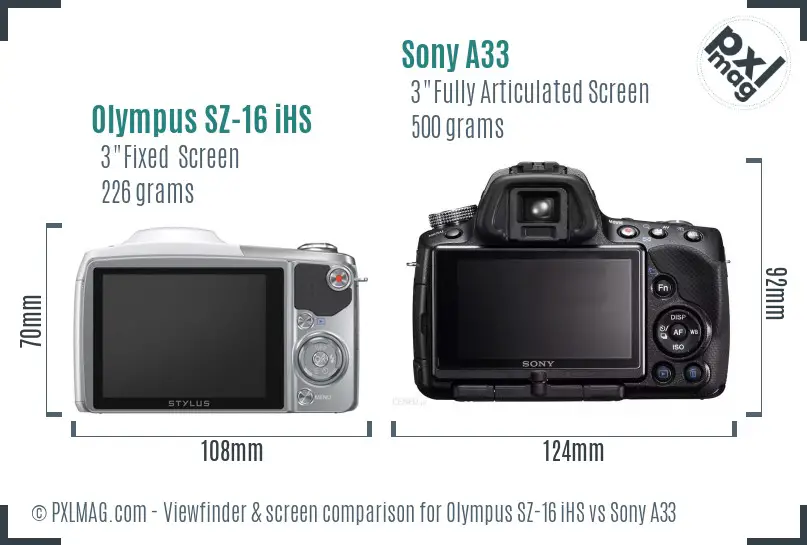 Olympus SZ-16 iHS vs Sony A33 Screen and Viewfinder comparison