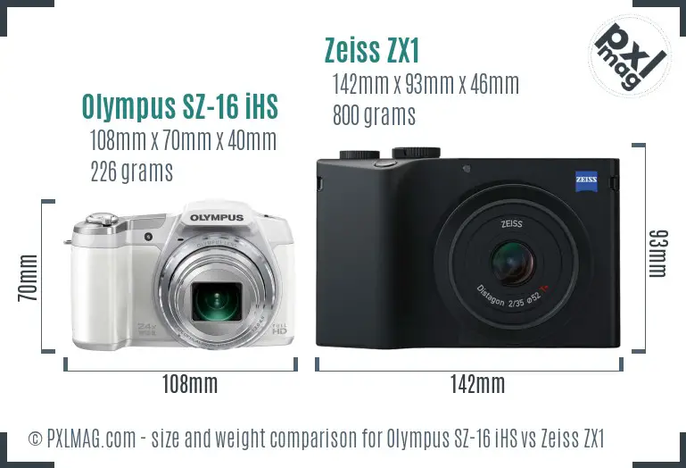 Olympus SZ-16 iHS vs Zeiss ZX1 size comparison