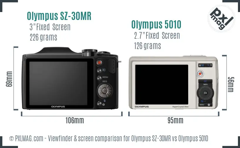Olympus SZ-30MR vs Olympus 5010 Screen and Viewfinder comparison