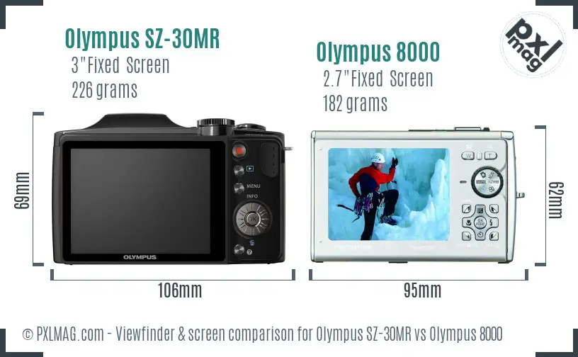 Olympus SZ-30MR vs Olympus 8000 Screen and Viewfinder comparison