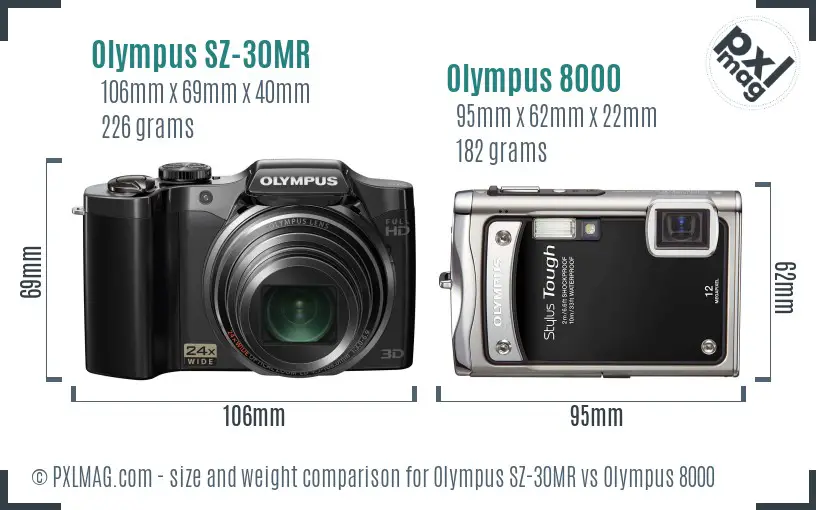 Olympus SZ-30MR vs Olympus 8000 size comparison