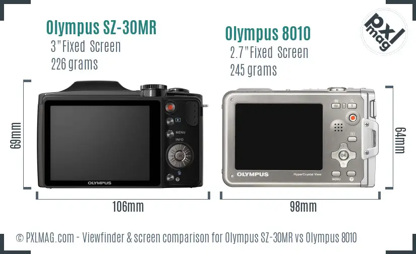 Olympus SZ-30MR vs Olympus 8010 Screen and Viewfinder comparison
