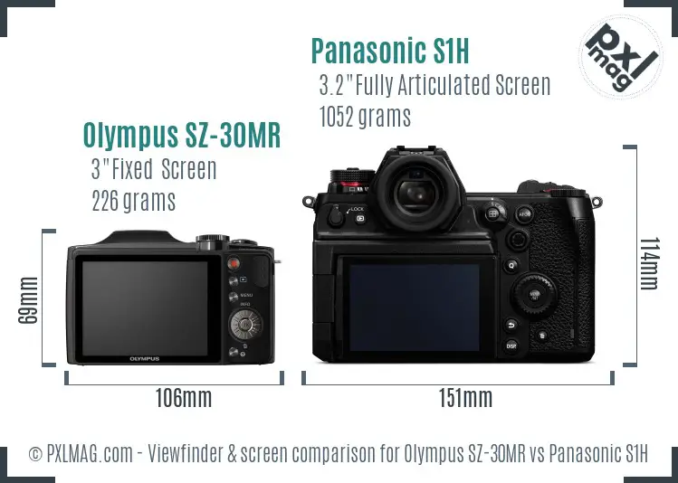 Olympus SZ-30MR vs Panasonic S1H Screen and Viewfinder comparison