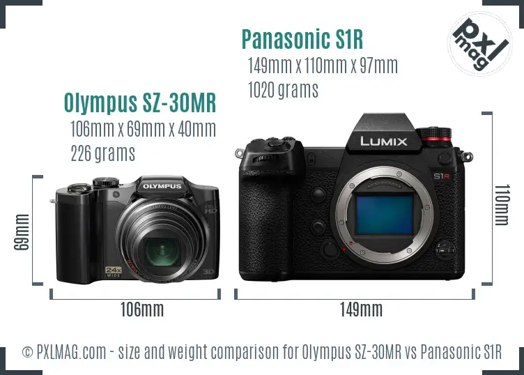 Olympus SZ-30MR vs Panasonic S1R size comparison