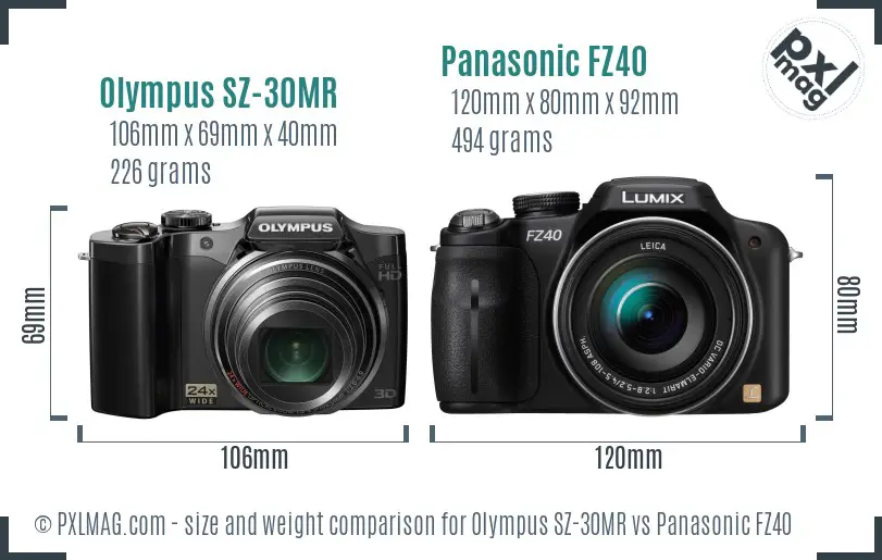 Olympus SZ-30MR vs Panasonic FZ40 size comparison