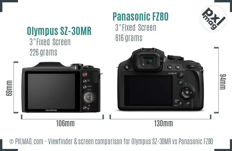 Olympus SZ-30MR vs Panasonic FZ80 Screen and Viewfinder comparison