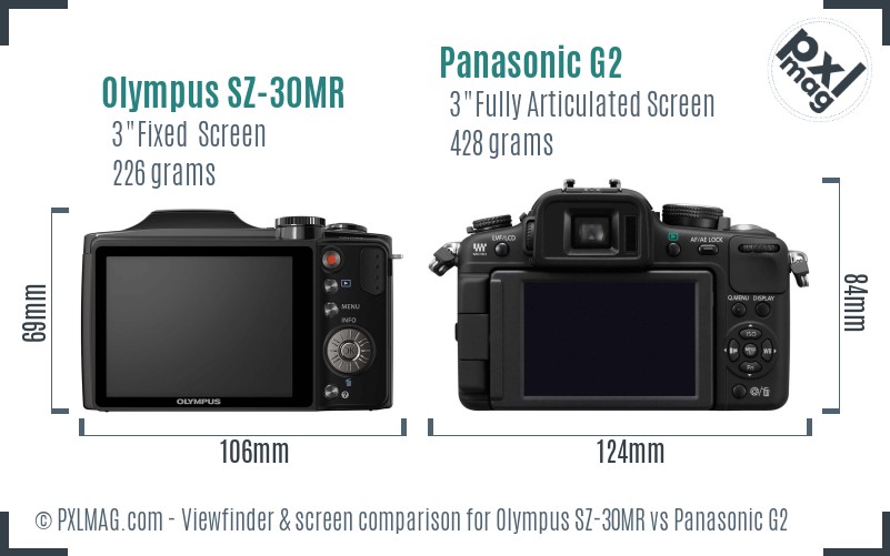 Olympus SZ-30MR vs Panasonic G2 Screen and Viewfinder comparison