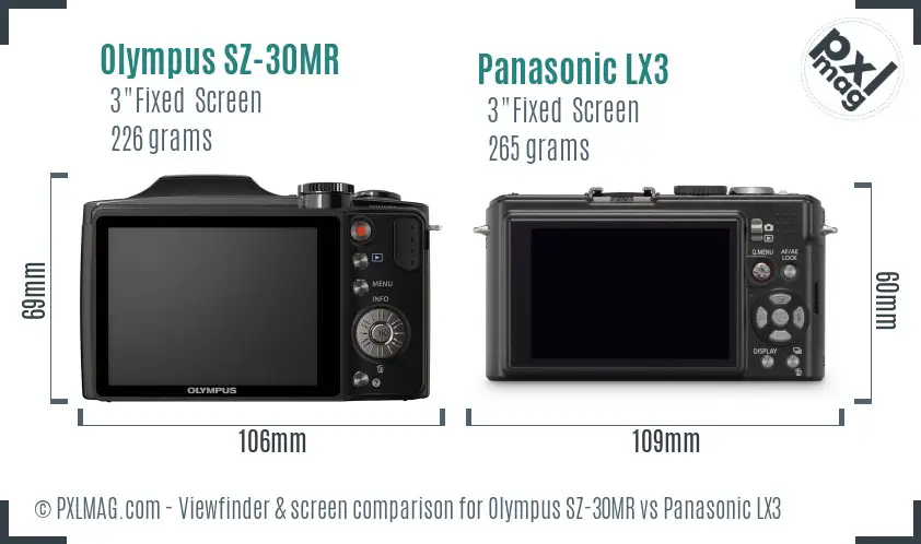 LCD screen and interface comparison