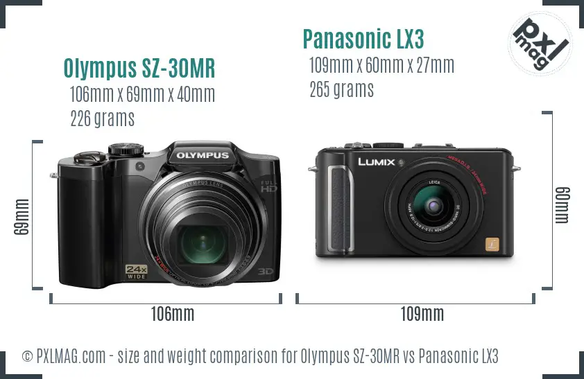 Physical size and ergonomics comparison