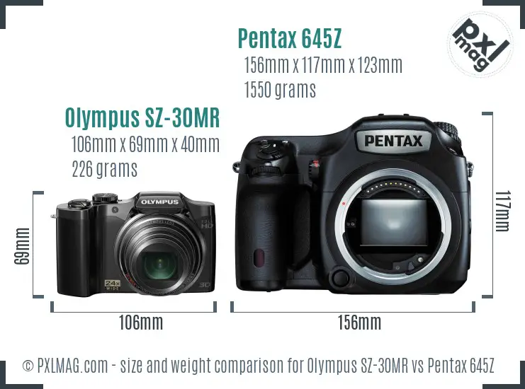 Olympus SZ-30MR vs Pentax 645Z size comparison