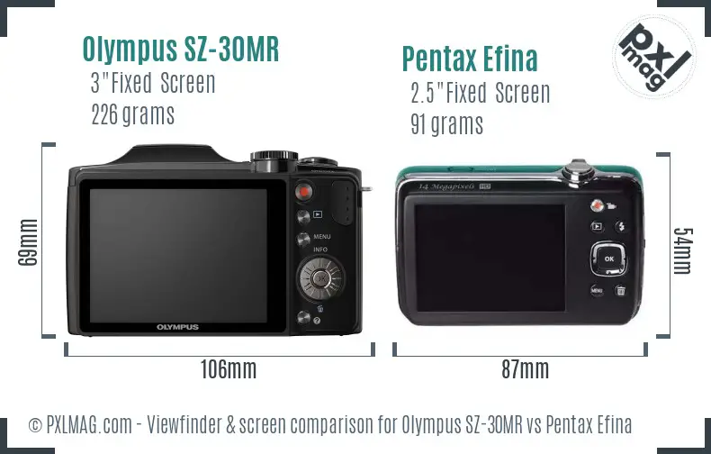 Olympus SZ-30MR vs Pentax Efina Screen and Viewfinder comparison