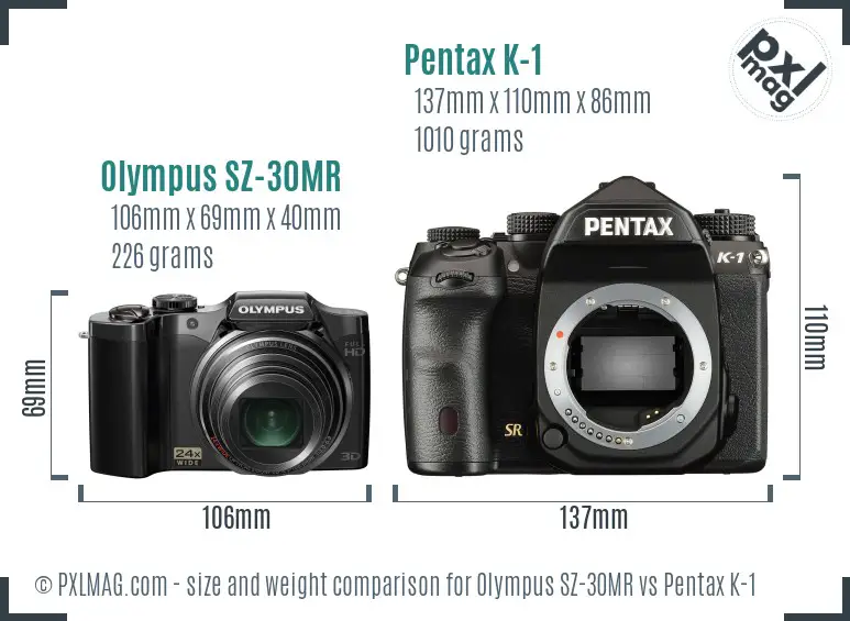 Olympus SZ-30MR vs Pentax K-1 size comparison
