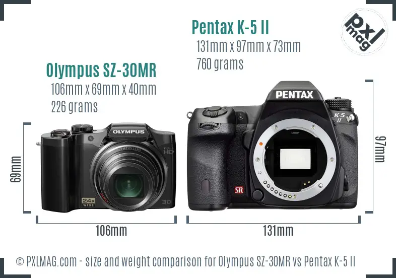 Olympus SZ-30MR vs Pentax K-5 II size comparison
