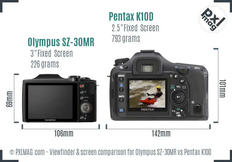 Olympus SZ-30MR vs Pentax K10D Screen and Viewfinder comparison