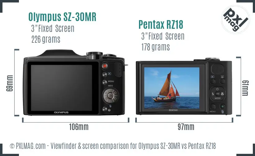 Olympus SZ-30MR vs Pentax RZ18 Screen and Viewfinder comparison
