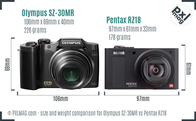 Olympus SZ-30MR vs Pentax RZ18 size comparison