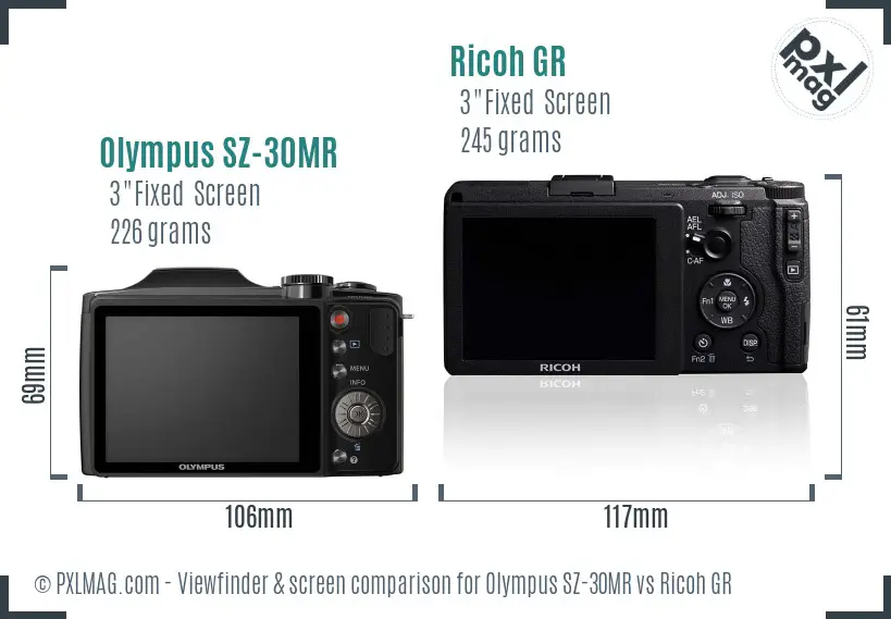 LCD screen and interface comparison