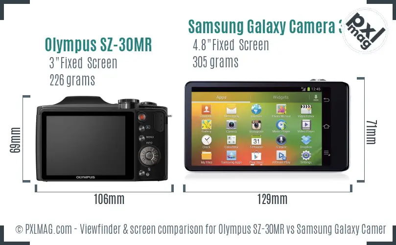 Olympus SZ-30MR vs Samsung Galaxy Camera 3G Screen and Viewfinder comparison Olympus SZ-30MR vs Samsung Galaxy Camera 3G Screen and Viewfinder comparison