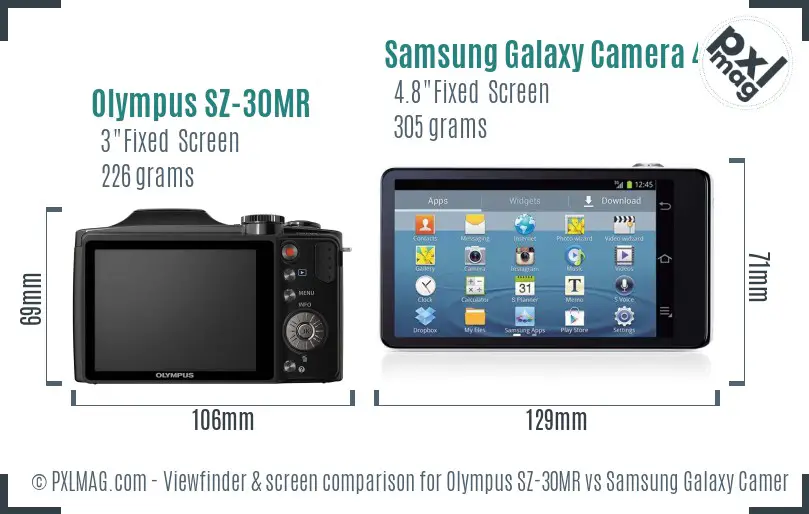 Olympus SZ-30MR vs Samsung Galaxy Camera 4G Screen and Viewfinder comparison