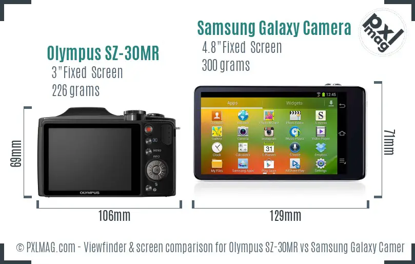 Olympus SZ-30MR vs Samsung Galaxy Camera Screen and Viewfinder comparison