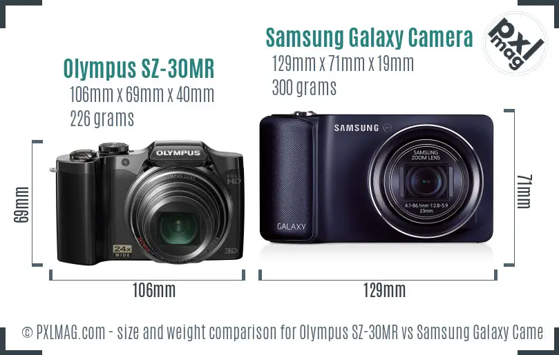 Olympus SZ-30MR vs Samsung Galaxy Camera size comparison